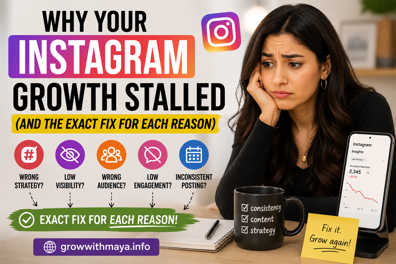 Why Your Instagram Growth Stalled (And the Exact Fix for Each Reason)